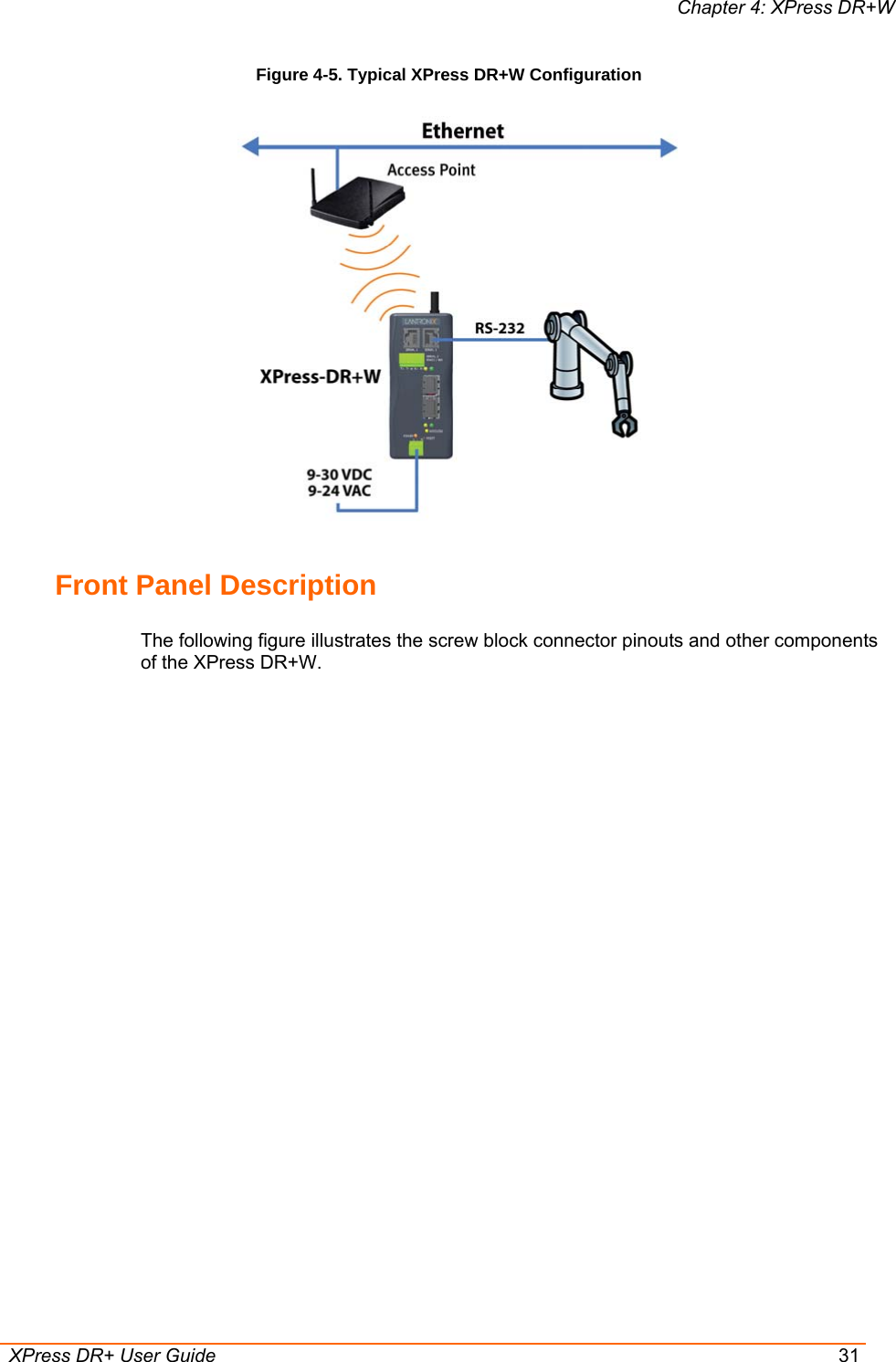 Chapter 4: XPress DR+W  XPress DR+ User Guide  31 Figure 4-5. Typical XPress DR+W Configuration  Front Panel Description The following figure illustrates the screw block connector pinouts and other components of the XPress DR+W.  