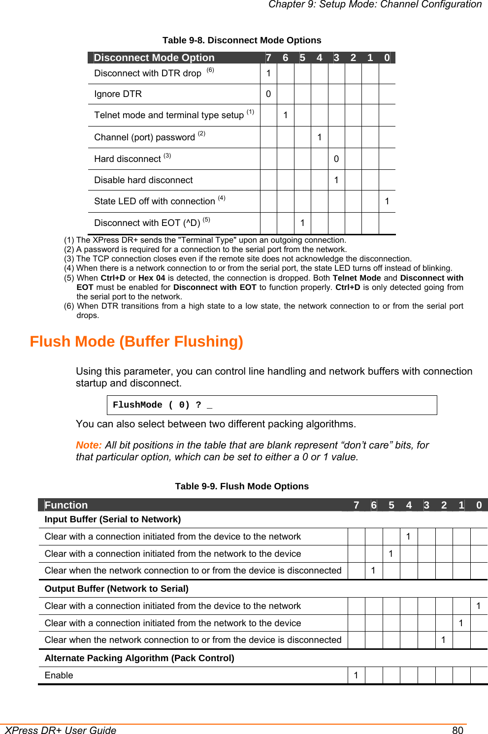 Chapter 9: Setup Mode: Channel Configuration  XPress DR+ User Guide  80 Table 9-8. Disconnect Mode Options Disconnect Mode Option   7  6  5  4  3  21   0  Disconnect with DTR drop  (6)  1        Ignore DTR  0        Telnet mode and terminal type setup (1)  1       Channel (port) password (2)      1     Hard disconnect (3)       0    Disable hard disconnect           1       State LED off with connection (4)          1  Disconnect with EOT (^D) (5)     1      (1) The XPress DR+ sends the &quot;Terminal Type&quot; upon an outgoing connection.  (2) A password is required for a connection to the serial port from the network.  (3) The TCP connection closes even if the remote site does not acknowledge the disconnection.  (4) When there is a network connection to or from the serial port, the state LED turns off instead of blinking.  (5) When Ctrl+D or Hex 04 is detected, the connection is dropped. Both Telnet Mode and Disconnect with EOT must be enabled for Disconnect with EOT to function properly. Ctrl+D is only detected going from the serial port to the network.  (6) When DTR transitions from a high state to a low state, the network connection to or from the serial port drops.  Flush Mode (Buffer Flushing)  Using this parameter, you can control line handling and network buffers with connection startup and disconnect.  FlushMode ( 0) ? _ You can also select between two different packing algorithms.  Note: All bit positions in the table that are blank represent “don’t care” bits, for that particular option, which can be set to either a 0 or 1 value. Table 9-9. Flush Mode Options Function     7  6  5  4  3   2  1  0 Input Buffer (Serial to Network)  Clear with a connection initiated from the device to the network         1          Clear with a connection initiated from the network to the device      1            Clear when the network connection to or from the device is disconnected    1              Output Buffer (Network to Serial)  Clear with a connection initiated from the device to the network                1 Clear with a connection initiated from the network to the device              1   Clear when the network connection to or from the device is disconnected            1     Alternate Packing Algorithm (Pack Control)  Enable   1        