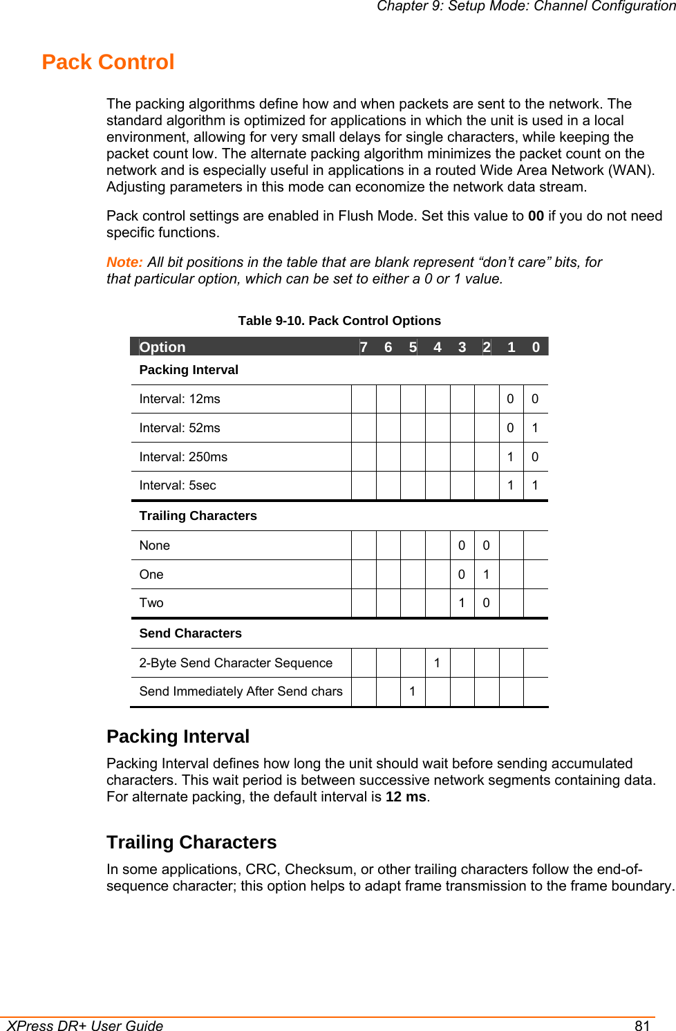 Chapter 9: Setup Mode: Channel Configuration  XPress DR+ User Guide  81 Pack Control The packing algorithms define how and when packets are sent to the network. The standard algorithm is optimized for applications in which the unit is used in a local environment, allowing for very small delays for single characters, while keeping the packet count low. The alternate packing algorithm minimizes the packet count on the network and is especially useful in applications in a routed Wide Area Network (WAN). Adjusting parameters in this mode can economize the network data stream.  Pack control settings are enabled in Flush Mode. Set this value to 00 if you do not need specific functions. Note: All bit positions in the table that are blank represent “don’t care” bits, for that particular option, which can be set to either a 0 or 1 value. Table 9-10. Pack Control Options Option   7  6  5  4  3  2  1   0  Packing Interval  Interval: 12ms         0  0  Interval: 52ms         0  1  Interval: 250ms         1  0  Interval: 5sec         1  1  Trailing Characters  None       0 0   One       0 1   Two       1 0   Send Characters  2-Byte Send Character Sequence     1     Send Immediately After Send chars   1      Packing Interval  Packing Interval defines how long the unit should wait before sending accumulated characters. This wait period is between successive network segments containing data. For alternate packing, the default interval is 12 ms. Trailing Characters   In some applications, CRC, Checksum, or other trailing characters follow the end-of-sequence character; this option helps to adapt frame transmission to the frame boundary.    