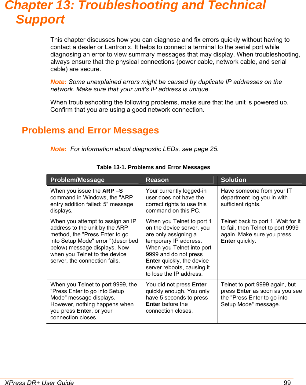  XPress DR+ User Guide 99 Chapter 13: Troubleshooting and Technical Support This chapter discusses how you can diagnose and fix errors quickly without having to contact a dealer or Lantronix. It helps to connect a terminal to the serial port while diagnosing an error to view summary messages that may display. When troubleshooting, always ensure that the physical connections (power cable, network cable, and serial cable) are secure.  Note: Some unexplained errors might be caused by duplicate IP addresses on the network. Make sure that your unit&apos;s IP address is unique.  When troubleshooting the following problems, make sure that the unit is powered up. Confirm that you are using a good network connection.  Problems and Error Messages Note:  For information about diagnostic LEDs, see page 25. Table 13-1. Problems and Error Messages Problem/Message   Reason   Solution  When you issue the ARP –S command in Windows, the &quot;ARP entry addition failed: 5&quot; message displays.  Your currently logged-in user does not have the correct rights to use this command on this PC.  Have someone from your IT department log you in with sufficient rights.  When you attempt to assign an IP address to the unit by the ARP method, the &quot;Press Enter to go into Setup Mode&quot; error &quot;(described below) message displays. Now when you Telnet to the device server, the connection fails.  When you Telnet to port 1 on the device server, you are only assigning a temporary IP address. When you Telnet into port 9999 and do not press Enter quickly, the device server reboots, causing it to lose the IP address.  Telnet back to port 1. Wait for it to fail, then Telnet to port 9999 again. Make sure you press Enter quickly.  When you Telnet to port 9999, the &quot;Press Enter to go into Setup Mode&quot; message displays. However, nothing happens when you press Enter, or your connection closes.  You did not press Enter quickly enough. You only have 5 seconds to press Enter before the connection closes.  Telnet to port 9999 again, but press Enter as soon as you see the &quot;Press Enter to go into Setup Mode&quot; message. 