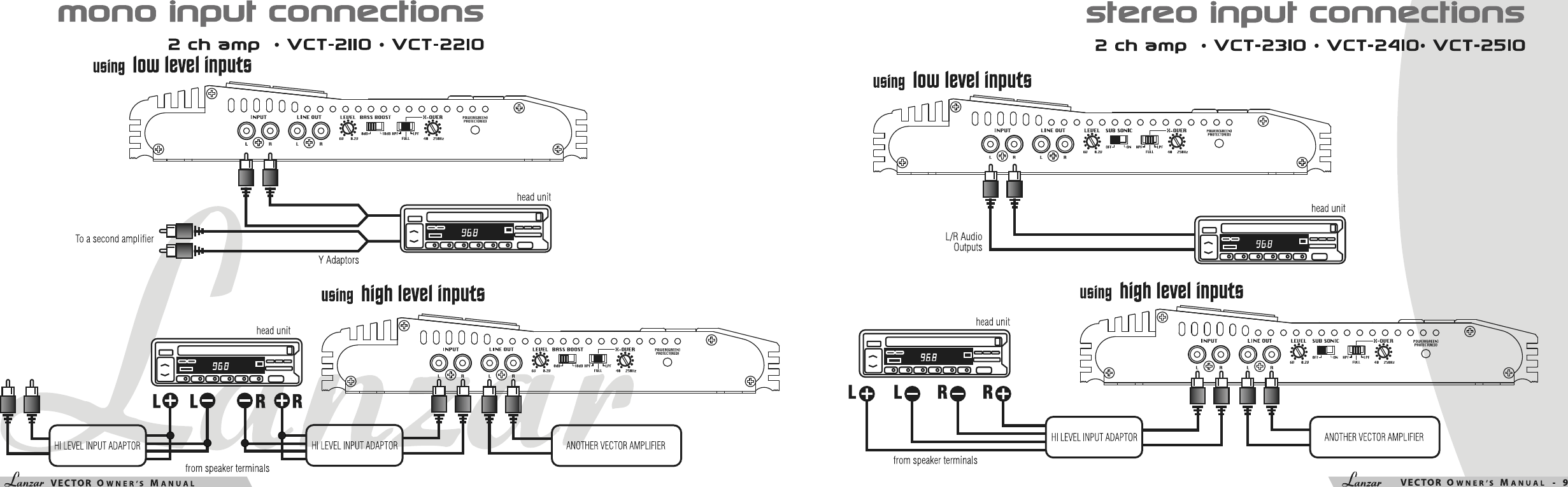 Схема high level input