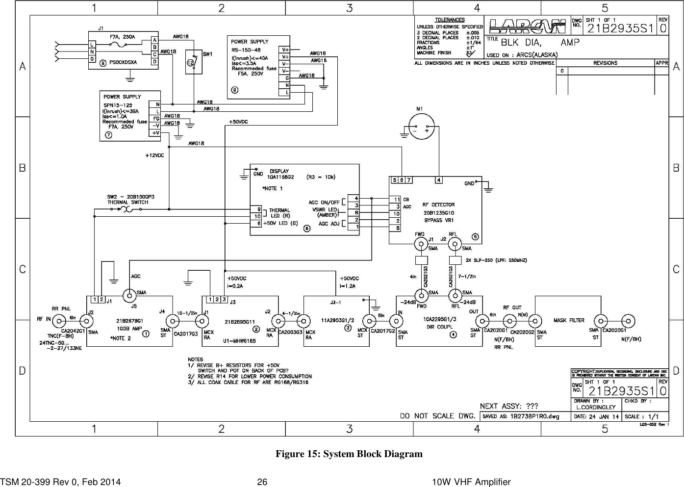  TSM 20-399 Rev 0, Feb 2014  26    10W VHF Amplifier  Figure 15: System Block Diagram 