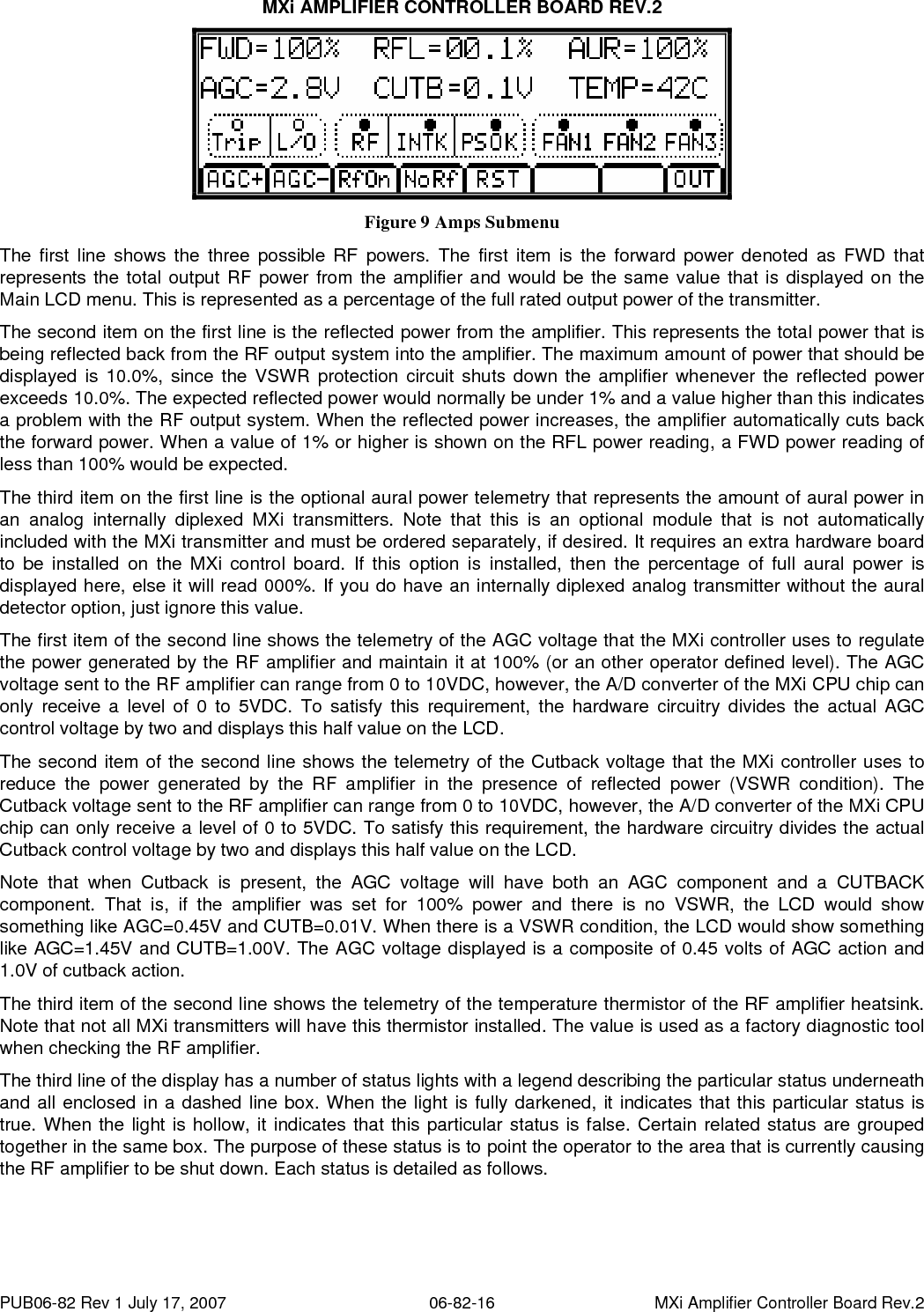 MXi AMPLIFIER CONTROLLER BOARD REV.2 PUB06-82 Rev 1 July 17, 2007  06-82-16  MXi Amplifier Controller Board Rev.2  Figure 9 Amps Submenu The first line shows the three possible RF powers. The first item is the forward power denoted as FWD that represents the total output RF power from the amplifier and would be the same value that is displayed on the Main LCD menu. This is represented as a percentage of the full rated output power of the transmitter.  The second item on the first line is the reflected power from the amplifier. This represents the total power that is being reflected back from the RF output system into the amplifier. The maximum amount of power that should be displayed is 10.0%, since the VSWR protection circuit shuts down the amplifier whenever the reflected power exceeds 10.0%. The expected reflected power would normally be under 1% and a value higher than this indicates a problem with the RF output system. When the reflected power increases, the amplifier automatically cuts back the forward power. When a value of 1% or higher is shown on the RFL power reading, a FWD power reading of less than 100% would be expected. The third item on the first line is the optional aural power telemetry that represents the amount of aural power in an analog internally diplexed MXi transmitters. Note that this is an optional module that is not automatically included with the MXi transmitter and must be ordered separately, if desired. It requires an extra hardware board to be installed on the MXi control board. If this option is installed, then the percentage of full aural power is displayed here, else it will read 000%. If you do have an internally diplexed analog transmitter without the aural detector option, just ignore this value. The first item of the second line shows the telemetry of the AGC voltage that the MXi controller uses to regulate the power generated by the RF amplifier and maintain it at 100% (or an other operator defined level). The AGC voltage sent to the RF amplifier can range from 0 to 10VDC, however, the A/D converter of the MXi CPU chip can only receive a level of 0 to 5VDC. To satisfy this requirement, the hardware circuitry divides the actual AGC control voltage by two and displays this half value on the LCD. The second item of the second line shows the telemetry of the Cutback voltage that the MXi controller uses to reduce the power generated by the RF amplifier in the presence of reflected power (VSWR condition). The Cutback voltage sent to the RF amplifier can range from 0 to 10VDC, however, the A/D converter of the MXi CPU chip can only receive a level of 0 to 5VDC. To satisfy this requirement, the hardware circuitry divides the actual Cutback control voltage by two and displays this half value on the LCD. Note that when Cutback is present, the AGC voltage will have both an AGC component and a CUTBACK component. That is, if the amplifier was set for 100% power and there is no VSWR, the LCD would show something like AGC=0.45V and CUTB=0.01V. When there is a VSWR condition, the LCD would show something like AGC=1.45V and CUTB=1.00V. The AGC voltage displayed is a composite of 0.45 volts of AGC action and 1.0V of cutback action. The third item of the second line shows the telemetry of the temperature thermistor of the RF amplifier heatsink. Note that not all MXi transmitters will have this thermistor installed. The value is used as a factory diagnostic tool when checking the RF amplifier. The third line of the display has a number of status lights with a legend describing the particular status underneath and all enclosed in a dashed line box. When the light is fully darkened, it indicates that this particular status is true. When the light is hollow, it indicates that this particular status is false. Certain related status are grouped together in the same box. The purpose of these status is to point the operator to the area that is currently causing the RF amplifier to be shut down. Each status is detailed as follows. 