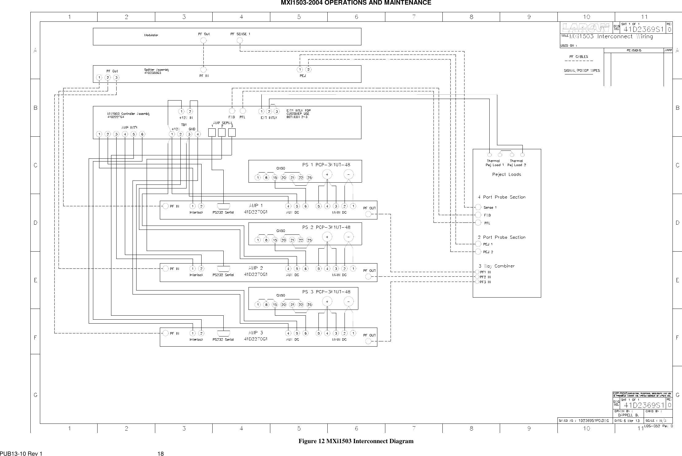 MXI1503-2004 OPERATIONS AND MAINTENANCE PUB13-10 Rev 1  18  Figure 12 MXi1503 Interconnect Diagram 