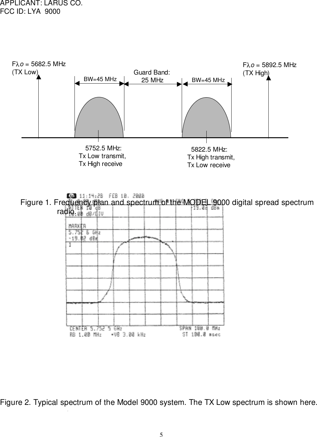 5APPLICANT: LARUS CO.FCC ID: LYA  9000                          Figure 1. Frequency plan and spectrum of the MODEL 9000 digital spread spectrum    radio.Figure 2. Typical spectrum of the Model 9000 system. The TX Low spectrum is shown here.Guard Band:    25 MHzFλo = 5682.5 MHz(TX Low) Fλo = 5892.5 MHz(TX High)BW=45 MHzBW=45 MHz    5752.5 MHz:Tx Low transmit,Tx High receive  5822.5 MHz:Tx High transmit,Tx Low receive