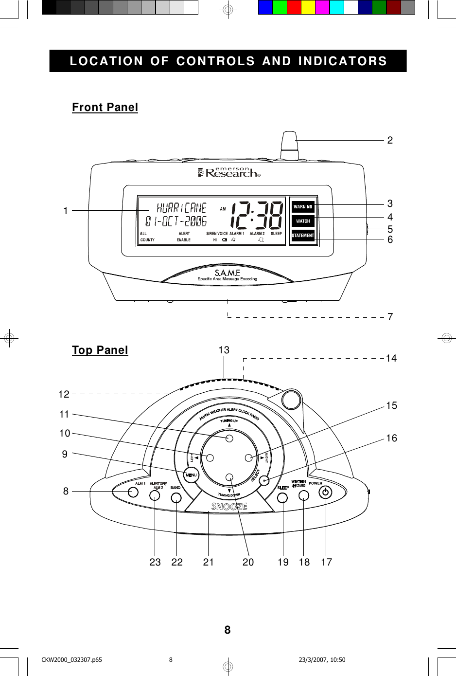 8LOCATION OF CONTROLS AND INDICATORSRFront PanelTop Panel4876521 18 1722161912323910111214152013CKW2000_032307.p65 23/3/2007, 10:508