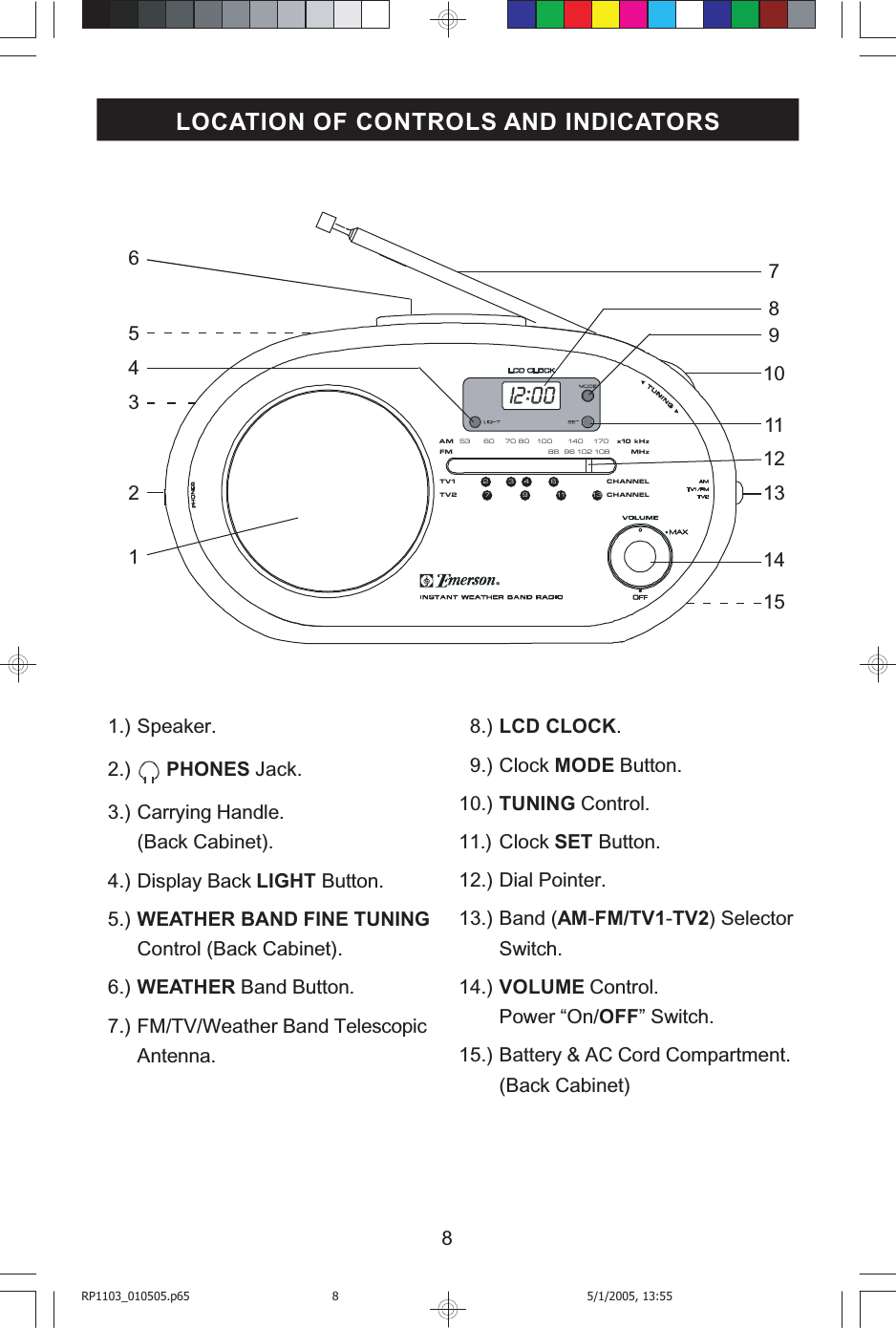 8LOCATION OF CONTROLS AND INDICATORS  1.) Speaker.  2.)  PHONES Jack.  3.) Carrying Handle.(Back Cabinet).  4.) Display Back LIGHT Button.  5.) WEATHER BAND FINE TUNINGControl (Back Cabinet).  6.) WEATHER Band Button.  7.) FM/TV/Weather Band TelescopicAntenna.  8.) LCD CLOCK.  9.) Clock MODE Button.10.) TUNING Control.11.) Clock SET Button.12.) Dial Pointer.13.) Band (AM-FM/TV1-TV2) SelectorSwitch.14.) VOLUME Control.Power “On/OFF”  Switch.15.) Battery &amp; AC Cord Compartment.(Back Cabinet)591011241781213146153RP1103_010505.p65 5/1/2005, 13:558AM   53     60    70 80   100      140    170   x10 kHzFM                                    88  96 102 108  MHz7 9 11 132 3 4 6TV2 CHANNELTV1    CHANNEL