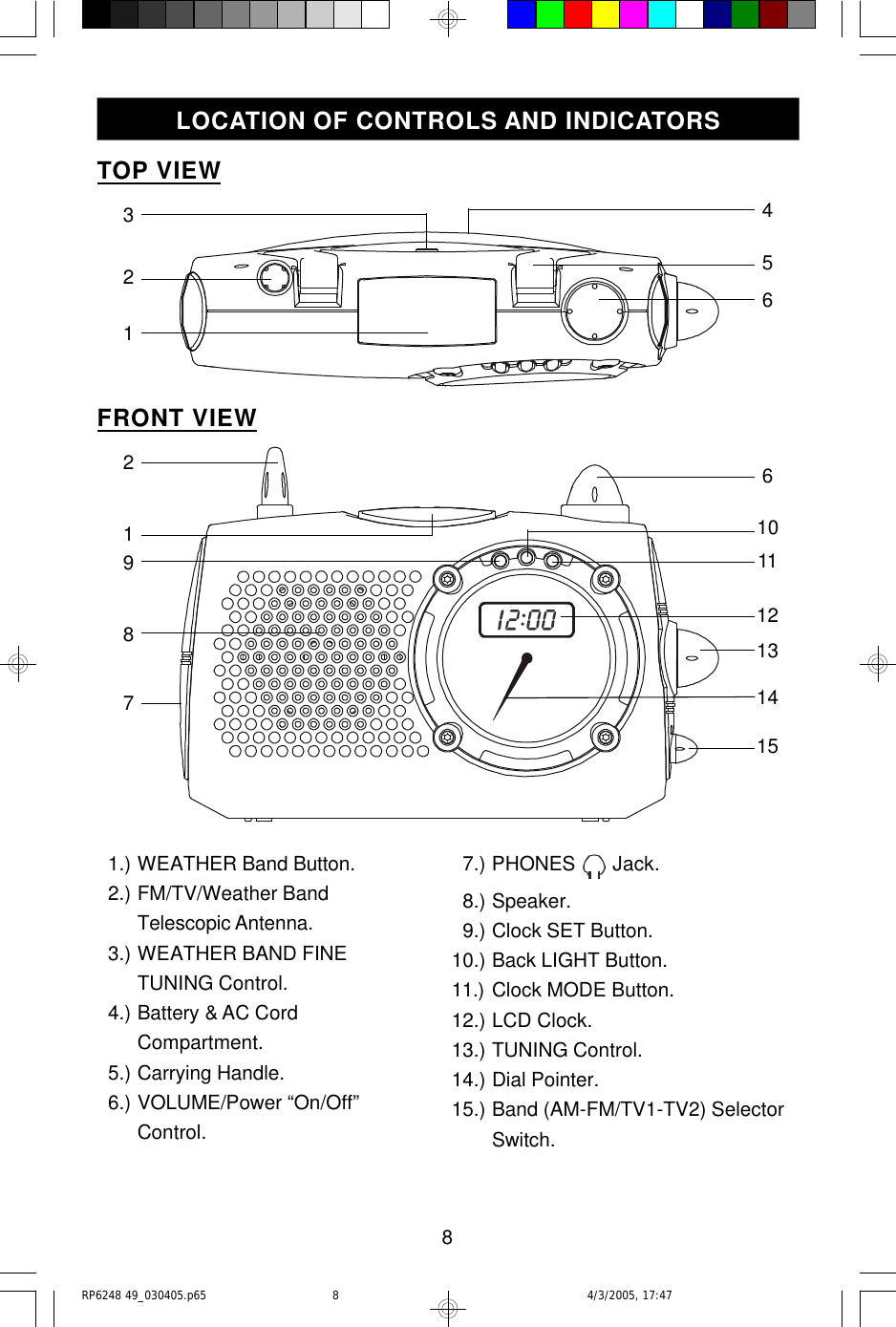 8LOCATION OF CONTROLS AND INDICATORS  1.) WEATHER Band Button.  2.) FM/TV/Weather BandTelescopic Antenna.  3.) WEATHER BAND FINETUNING Control.  4.) Battery &amp; AC CordCompartment.  5.) Carrying Handle.  6.) VOLUME/Power “On/Off”Control.378912215661011121314154  7.) PHONES   Jack.  8.) Speaker.  9.) Clock SET Button.10.) Back LIGHT Button.11.) Clock MODE Button.12.) LCD Clock.13.) TUNING Control.14.) Dial Pointer.15.) Band (AM-FM/TV1-TV2) SelectorSwitch.TOP VIEWFRONT VIEWRP6248 49_030405.p65 4/3/2005, 17:478