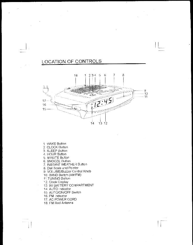 AM/FM/WB RECEIVER User Manual