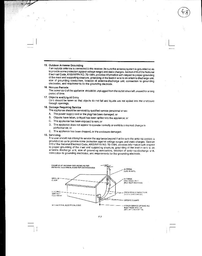 AM/FM/WB RECEIVER User Manual