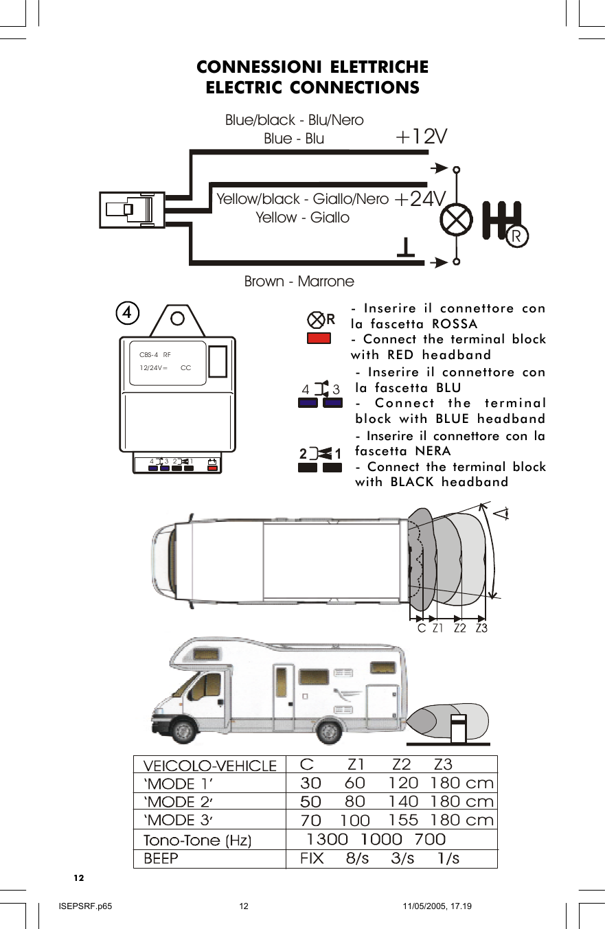 12- Inserire il connettore conla fascetta BLU- Connect the terminalblock with BLUE headband- Inserire il connettore conla fascetta ROSSA- Connect the terminal blockwith RED headbandR12- Inserire il connettore con lafascetta NERA- Connect the terminal blockwith BLACK headband4CBS-4   RF12/24V=       CC1324CONNESSIONI ELETTRICHEELECTRIC CONNECTIONS+12VRBlue/black - Blu/NeroBlue - BluBrown - Marrone+24VYellow/black - Giallo/NeroYellow - Giallo Z2120140155 Z3180 cm180 cm180 cm Z1608010034ISEPSRF.p6511/05/2005, 17.1912