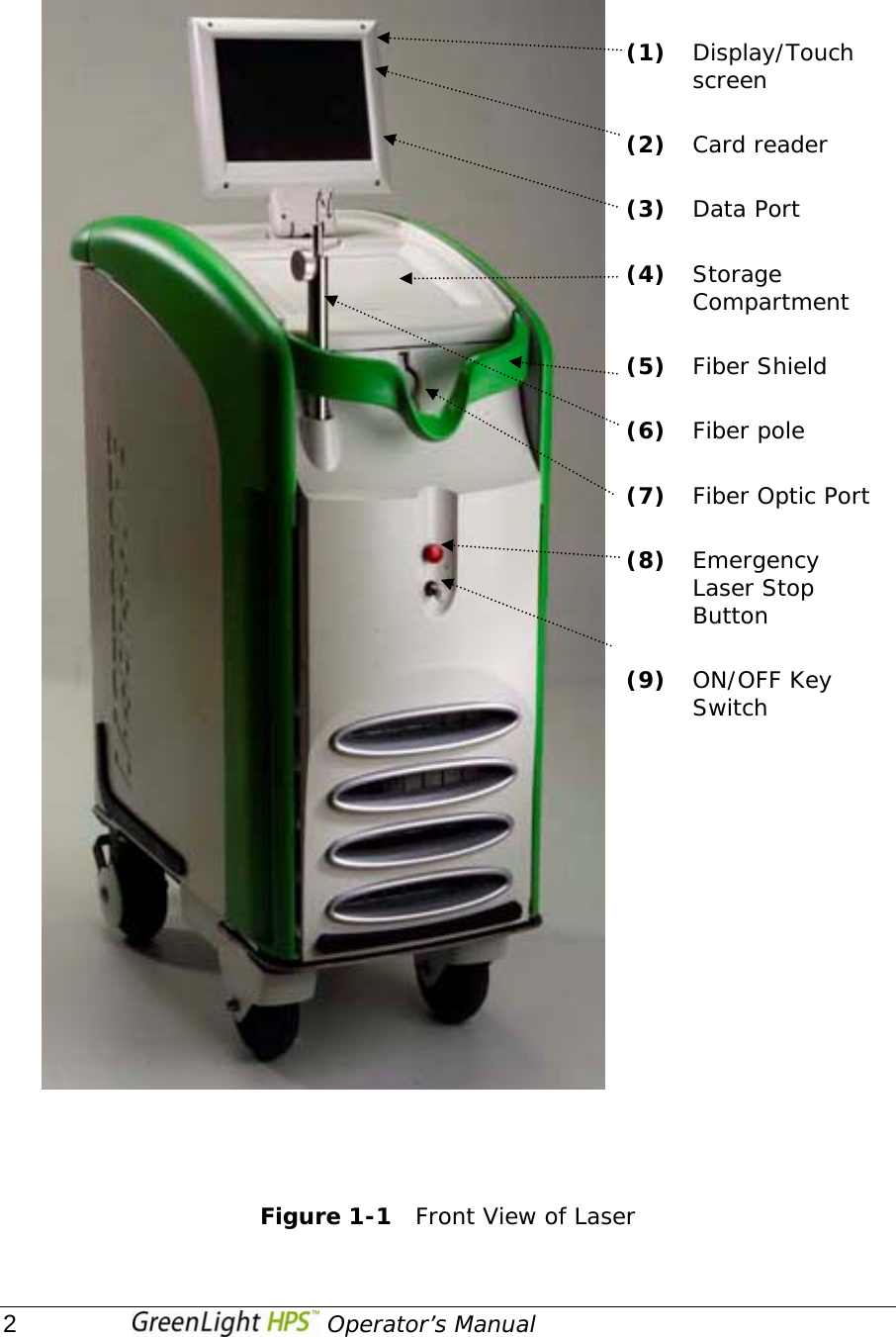  2                                       Operator’s Manual (1) Display/Touch screen (2) Card reader (3) Data Port (4) Storage Compartment (5) Fiber Shield (6) Fiber pole (7) Fiber Optic Port (8) Emergency Laser Stop Button (9) ON/OFF Key Switch      Figure 1-1   Front View of Laser    