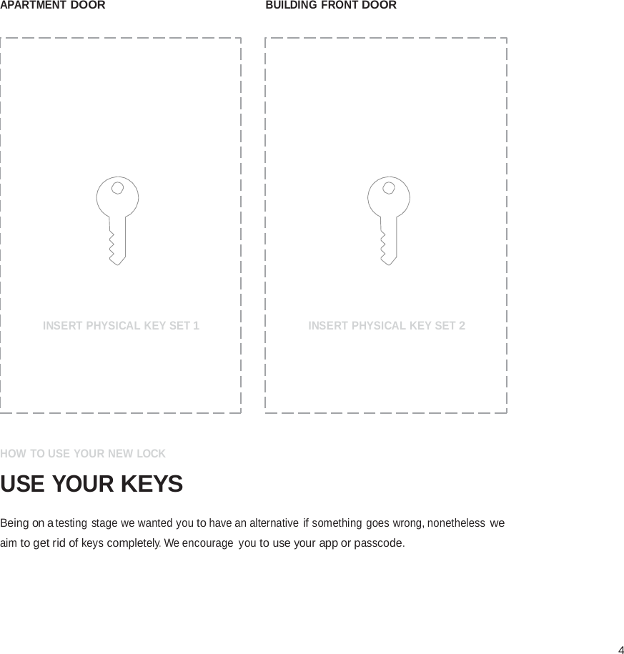  4       APARTMENT DOOR BUILDING FRONT DOOR                      INSERT PHYSICAL KEY SET 1  INSERT PHYSICAL KEY SET 2         HOW TO USE YOUR NEW LOCK  USE YOUR KEYS  Being on a testing stage we wanted you to have an alternative if something goes wrong, nonetheless we aim to get rid of keys completely. We encourage  you to use your app or passcode. 