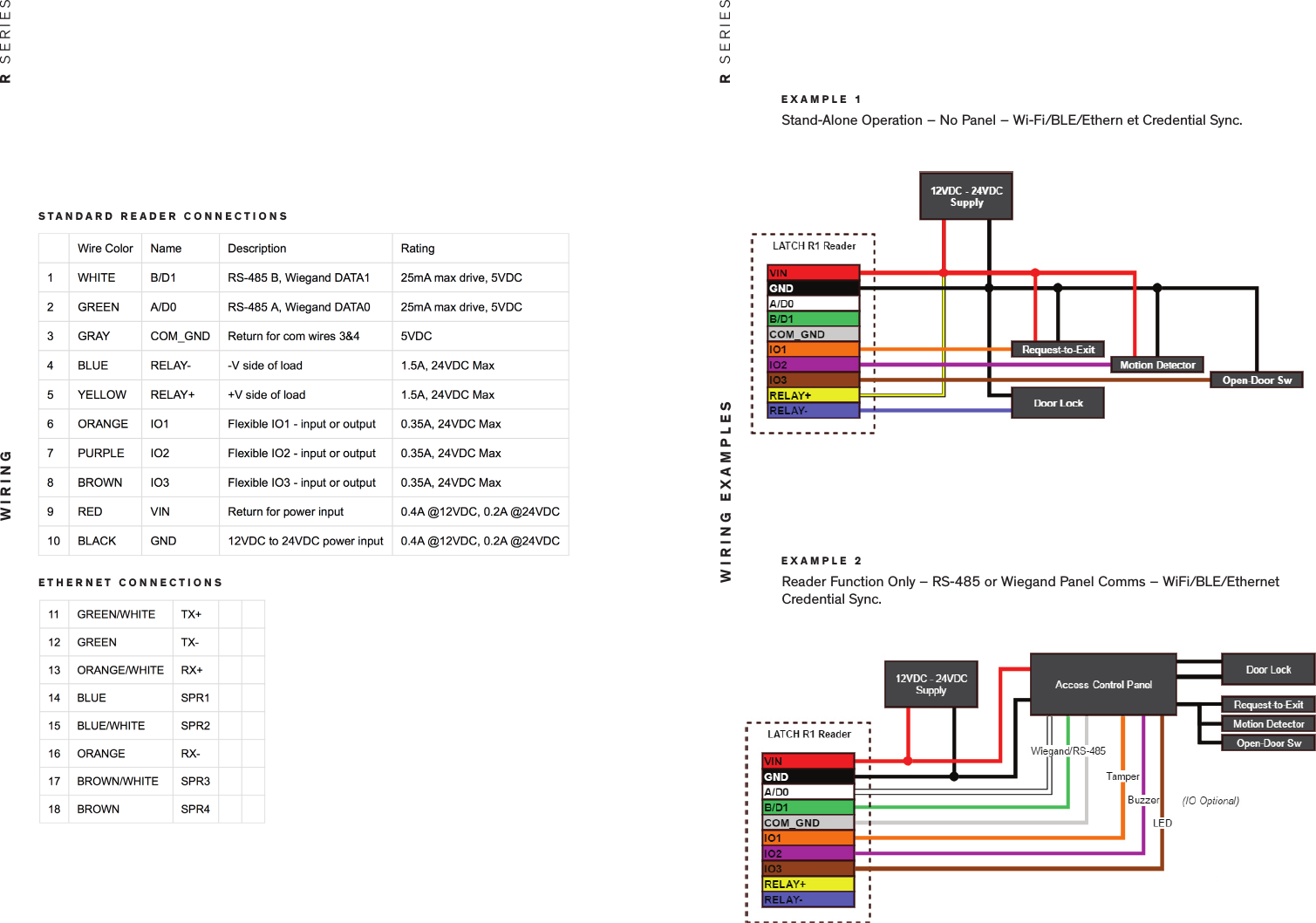 WIRING R  SERIESSTANDARD READER CONNECTIONSETHERNET CONNECTIONSWIRING EXAMPLES R  SERIESEXAMPLE 1EXAMPLE 2Stand-Alone Operation &ndash; No Panel &ndash; Wi-Fi/BLE/Ethern et Credential Sync.Reader Function Only &ndash; RS-485 or Wiegand Panel Comms &ndash; WiFi/BLE/Ethernet Credential Sync. 