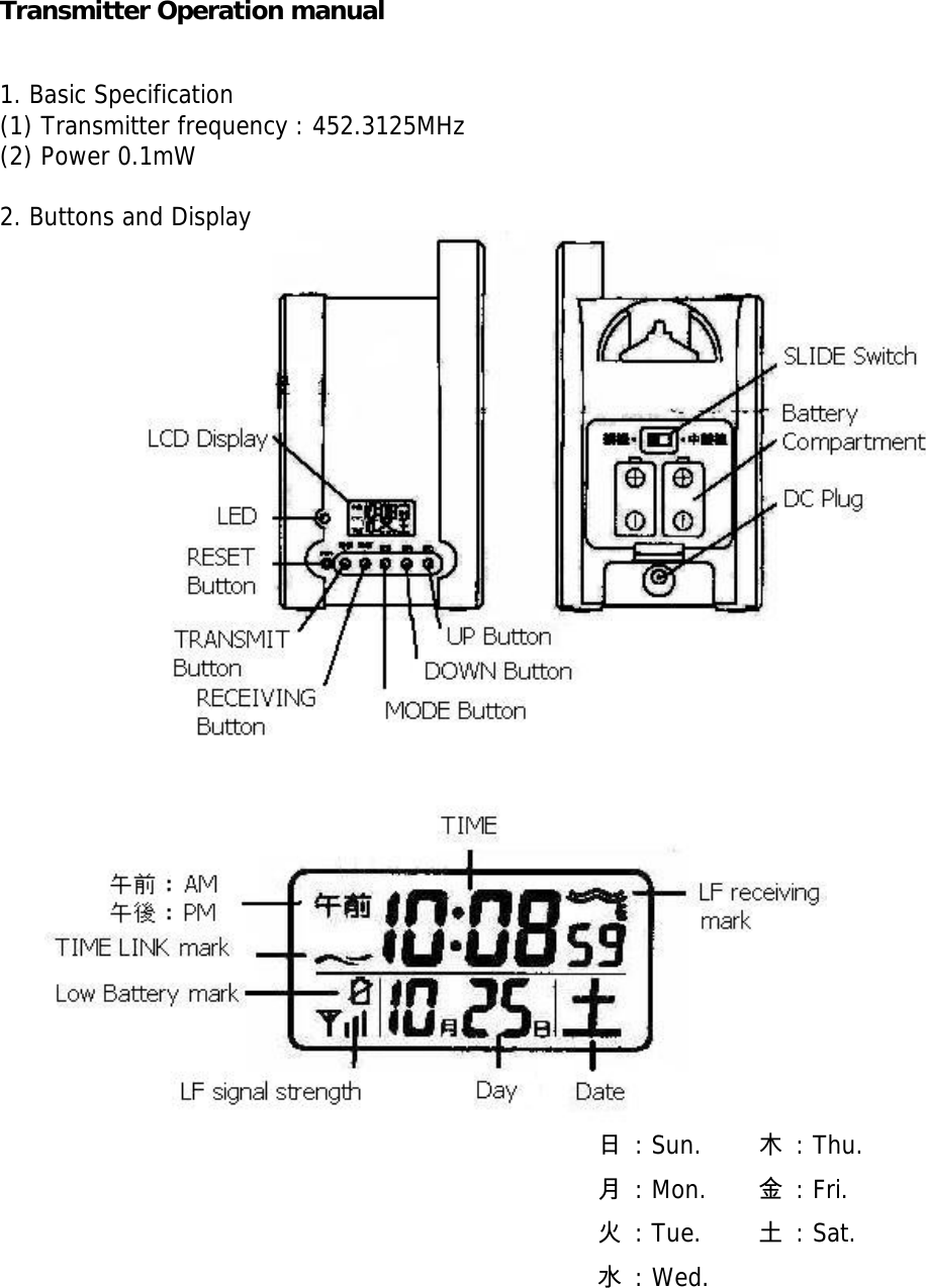 Transmitter Operation manual     1. Basic Specification (1) Transmitter frequency : 452.3125MHz (2) Power 0.1mW  2. Buttons and Display               日 : Sun.  木 : Thu. 月 : Mon.  金 : Fri. 火 : Tue.  土 : Sat. 水 : Wed.   