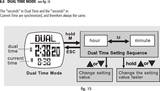or orhold8.0   DUAL TIME MODE  see ﬁg. 15The &quot;seconds&quot; in Dual Time and the &quot;seconds&quot; in Current Time are synchronized, and therefore always the same.ﬁg. 15