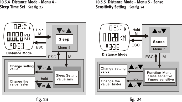 10.3.4  Distance Mode - Menu 4 -  Sleep Time Set   See ﬁg. 23ﬁg. 2310.3.5  Distance Mode - Menu 5 - Sense Sensitivity Setting   See ﬁg. 24ﬁg. 24