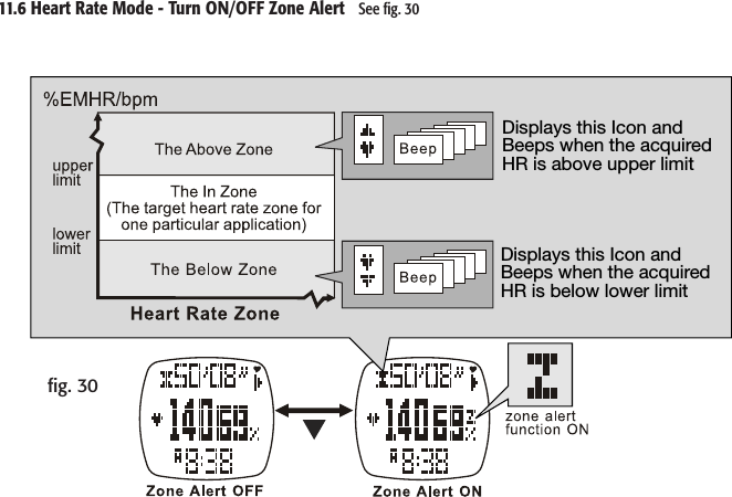 Displays this Icon and Beeps when the acquired HR is above upper limitDisplays this Icon and Beeps when the acquired HR is below lower limit11.6 Heart Rate Mode - Turn ON/OFF Zone Alert   See ﬁg. 30ﬁg. 30