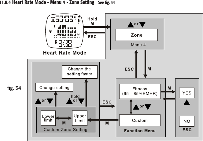 ﬁg. 3411.8.4 Heart Rate Mode - Menu 4 - Zone Setting   See ﬁg. 34