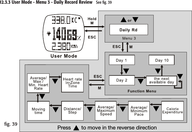 Press       to move in the reverse direction12.3.3 User Mode - Menu 3 - Daily Record Review   See ﬁg. 39ﬁg. 39