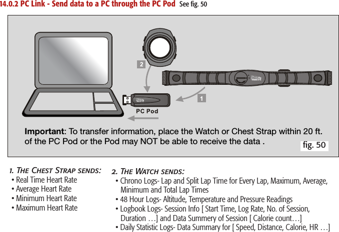 Important: To transfer information, place the Watch or Chest Strap within 20 ft. of the PC Pod or the Pod may NOT be able to receive the data .ﬁg. 501. The Chest Strap sends: • Real Time Heart Rate • Average Heart Rate • Minimum Heart Rate • Maximum Heart Rate2. The Watch sends:  • Chrono Logs- Lap and Split Lap Time for Every Lap, Maximum, Average, Minimum and Total Lap Times  • 48 Hour Logs- Altitude, Temperature and Pressure Readings  • Logbook Logs- Session Info [ Start Time, Log Rate, No. of Session, Duration …] and Data Summery of Session [ Calorie count…]  • Daily Statistic Logs- Data Summary for [ Speed, Distance, Calorie, HR …] 14.0.2 PC Link - Send data to a PC through the PC Pod  See ﬁg. 50