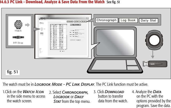 14.0.3 PC Link - Download, Analyze &amp; Save Data From the Watch  See ﬁg. 511.Click on the Watch Icon in the side menu to access the watch screen.2. Select Chronograph, Logbook or Daily Stat from the top menu.3. Click Download button to transfer data from the watch.4. Analyze the Data on the PC with the options provided by the program. Save the data.The watch must be in Logbook Mode - PC Link Display. The PC Link function must be active.ﬁg. 51