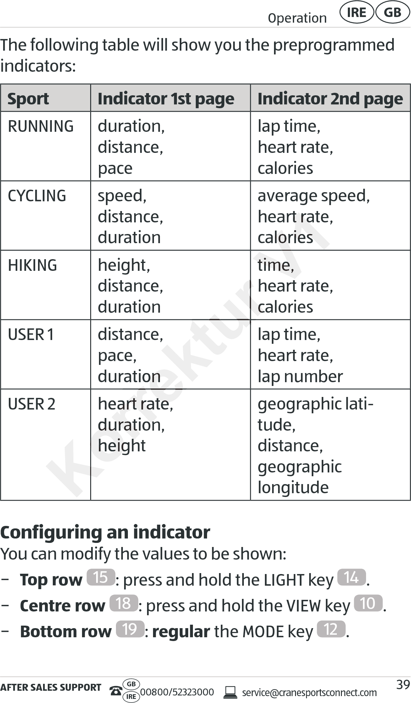 AFTER SALES SUPPORTservice@cranesportsconnect.comGBIRE 00800/52323000Operation GBIRE39The following table will show you the preprogrammed indicators:Sport Indicator 1st page Indicator 2nd pageRUNNING duration, distance, pacelap time, heart rate, caloriesCYCLING speed, distance, durationaverage speed, heart rate, caloriesHIKING height, distance, durationtime, heart rate, caloriesUSER 1 distance, pace, durationlap time,  heart rate, lap numberUSER 2 heart rate, duration, heightgeographic lati-tude, distance, geographic longitudeConfiguring an indicatorYou can modify the values to be shown: − Top row  15 : press and hold the LIGHT key  14 . −Centre row  18 : press and hold the VIEW key  10 . − Bottom row  19 : regular the MODE key  12 .Korrektur Korrektur Korrektur Korrektur Korrektur Korrektur Korrektur heart rate,caloriescaloriesdurationdurationUSER 2 heart rate,USER 2 heart rate,duration,duration,heightheightV1V1heart rate,heart rate,caloriescaloriestime,time,heart rate,heart rate,