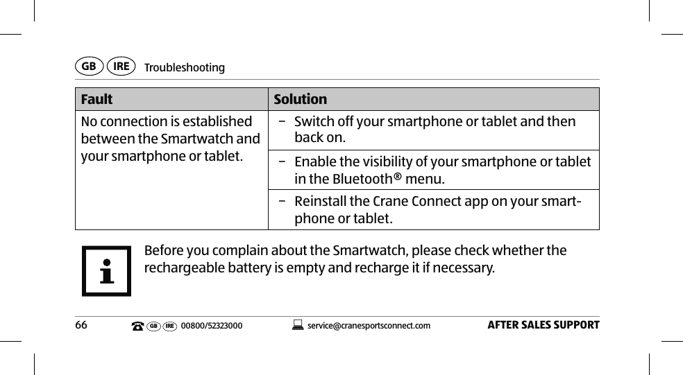 TroubleshootingAFTER SALES SUPPORT66service@cranesportsconnect.comGB IREGB IRE 00800/52323000Fault SolutionNo connection is established between the Smartwatch and your smartphone or tablet.  − Switch off your smartphone or tablet and then back on.  − Enable the visibility of your smartphone or tablet in the Bluetooth® menu.  − Reinstall the Crane Connect app on your smart-phone or tablet. Before you complain about the Smartwatch, please check whether the rechargeable battery is empty and recharge it if necessary. 