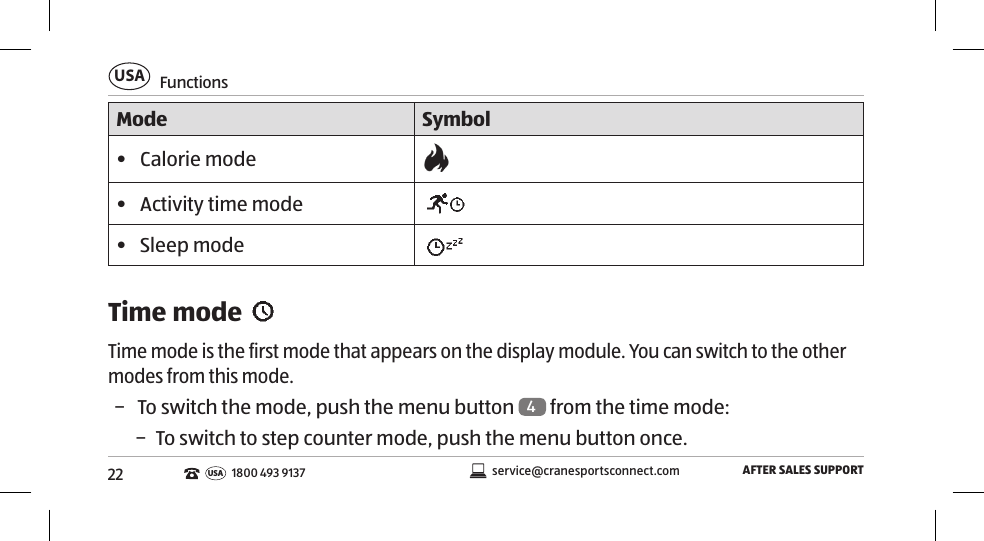 22FunctionsUSAAFTER SALES SUPPORTservice@cranesportsconnect.comUSA1800 493 9137Mode Symbol•  Calorie mode•  Activity time mode•  Sleep modeTime mode Time mode is the first mode that appears on the display module. You can switch to the other modes from this mode.  − To switch the mode, push the menu button  4 from the time mode:  − To switch to step counter mode, push the menu button once. 