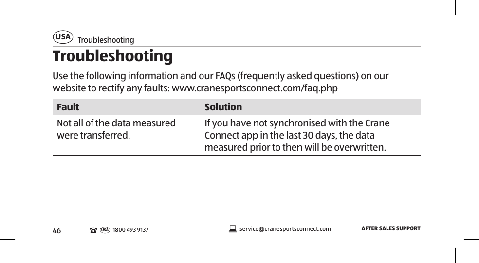 46TroubleshootingUSAAFTER SALES SUPPORTservice@cranesportsconnect.comUSA1800 493 9137TroubleshootingUse the following information and our FAQs (frequently asked questions) on our website to rectify any faults: www.cranesportsconnect.com/faq.php Fault SolutionNot all of the data measured were transferred. If you have not synchronised with the Crane Connect app in the last 30 days, the data measured prior to then will be overwritten.  