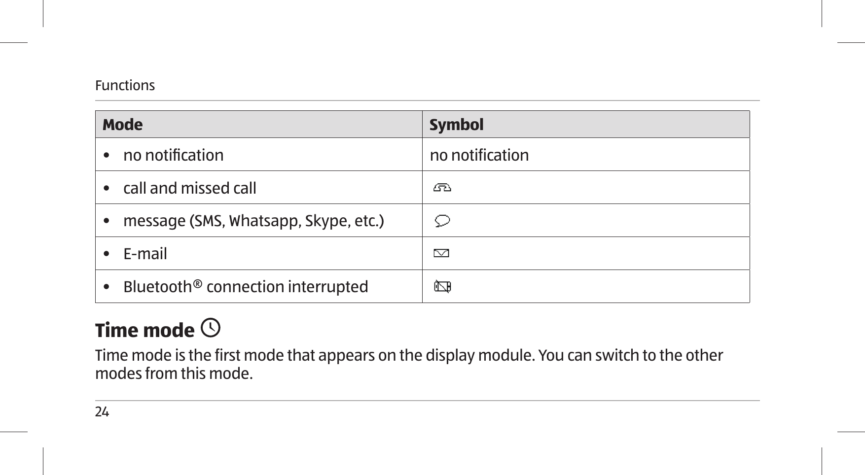 Functions24Mode Symbol•  no notiﬁcation no notification•  call and missed call•  message (SMS, Whatsapp, Skype, etc.)•  E-mail•  Bluetooth® connection interruptedTime mode Time mode is the first mode that appears on the display module. You can switch to the other modes from this mode. 