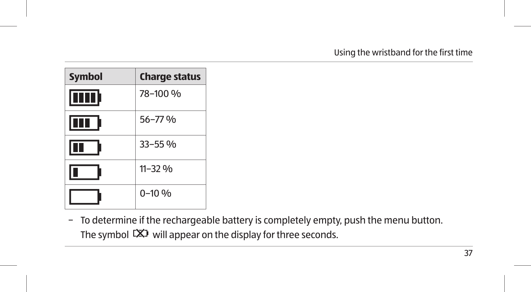 Using the wristband for the first time37Symbol Charge status78–100 %56–77 %33–55 %11–32 %0–10 % − To determine if the rechargeable battery is completely empty, push the menu button. The symbol   will appear on the display for three seconds. 