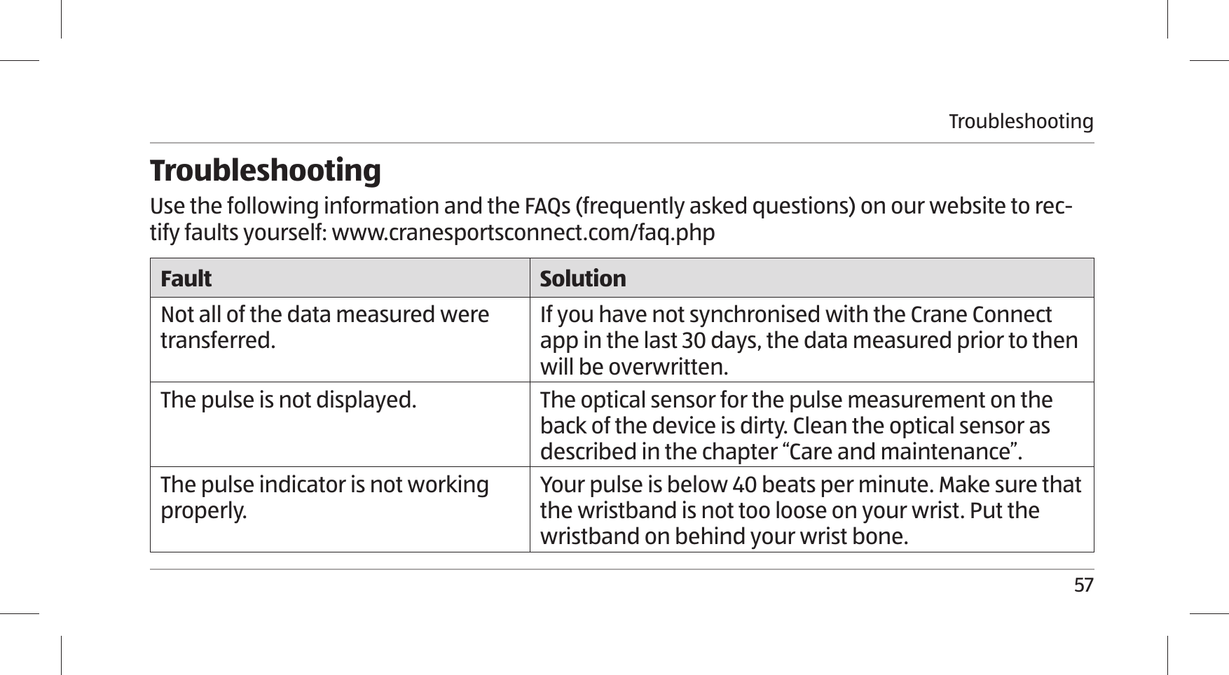 Troubleshooting57TroubleshootingUse the following information and the FAQs (frequently asked questions) on our website to rec-tify faults yourself: www.cranesportsconnect.com/faq.phpFault SolutionNot all of the data measured were transferred. If you have not synchronised with the Crane Connect app in the last 30 days, the data measured prior to then will be overwritten.The pulse is not displayed. The optical sensor for the pulse measurement on the back of the device is dirty. Clean the optical sensor as described in the chapter “Care and maintenance”.The pulse indicator is not working properly.Your pulse is below 40 beats per minute. Make sure that the wristband is not too loose on your wrist. Put the wristband on behind your wrist bone.