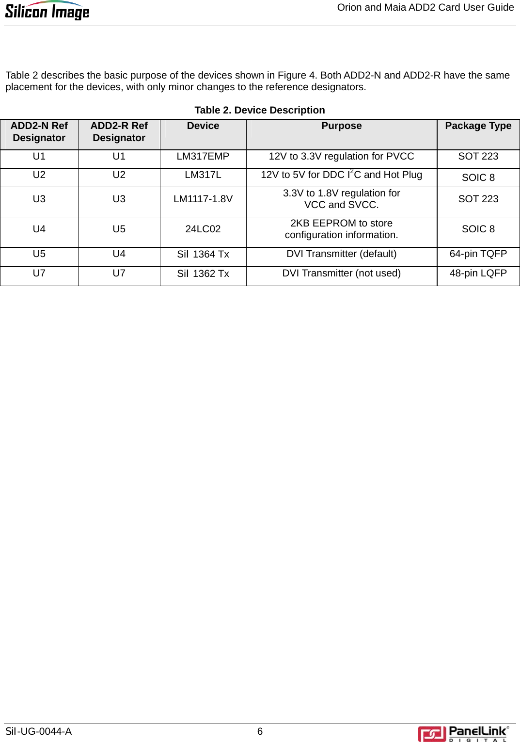 Orion and Maia ADD2 Card User Guide    SiI-UG-0044-A 6  Table 2 describes the basic purpose of the devices shown in Figure 4. Both ADD2-N and ADD2-R have the same placement for the devices, with only minor changes to the reference designators.  Table 2. Device Description ADD2-N Ref Designator  ADD2-R Ref Designator  Device  Purpose  Package Type U1  U1  LM317EMP  12V to 3.3V regulation for PVCC  SOT 223 U2  U2  LM317L  12V to 5V for DDC I2C and Hot Plug  SOIC 8 U3 U3 LM1117-1.8V 3.3V to 1.8V regulation for  VCC and SVCC.  SOT 223 U4 U5 24LC02  2KB EEPROM to store  configuration information.  SOIC 8 U5 U4 SiI 1364 Tx  DVI Transmitter (default)  64-pin TQFP U7 U7 SiI 1362 Tx  DVI Transmitter (not used)  48-pin LQFP   