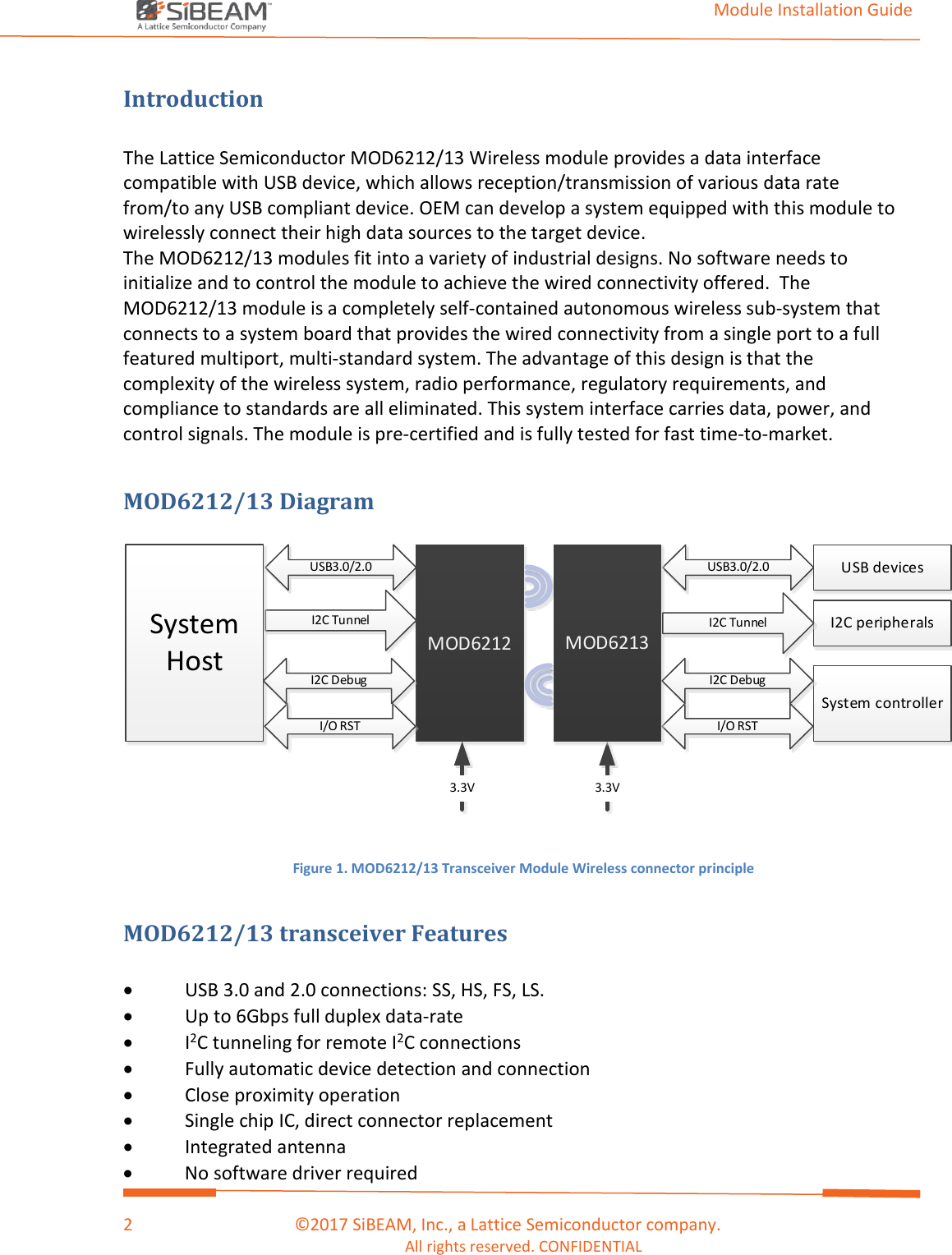                                                                                                                                         Module Installation Guide    2                                      ©2017 SiBEAM, Inc., a Lattice Semiconductor company. All rights reserved. CONFIDENTIAL  Introduction  The Lattice Semiconductor MOD6212/13 Wireless module provides a data interface compatible with USB device, which allows reception/transmission of various data rate from/to any USB compliant device. OEM can develop a system equipped with this module to wirelessly connect their high data sources to the target device. The MOD6212/13 modules fit into a variety of industrial designs. No software needs to initialize and to control the module to achieve the wired connectivity offered.  The MOD6212/13 module is a completely self-contained autonomous wireless sub-system that connects to a system board that provides the wired connectivity from a single port to a full featured multiport, multi-standard system. The advantage of this design is that the complexity of the wireless system, radio performance, regulatory requirements, and compliance to standards are all eliminated. This system interface carries data, power, and control signals. The module is pre-certified and is fully tested for fast time-to-market. MOD6212/13 Diagram   USB3.0/2.0I2C TunnelSystemHost MOD6212USB3.0/2.0I/O RSTUSB devicesI2C peripheralsSystem controller3.3V 3.3VMOD6213I2C D eb ugI/O RSTI2C D eb ugI2C Tunnel Figure 1. MOD6212/13 Transceiver Module Wireless connector principle MOD6212/13 transceiver Features  • USB 3.0 and 2.0 connections: SS, HS, FS, LS. • Up to 6Gbps full duplex data-rate • I2C tunneling for remote I2C connections • Fully automatic device detection and connection  • Close proximity operation • Single chip IC, direct connector replacement • Integrated antenna • No software driver required 