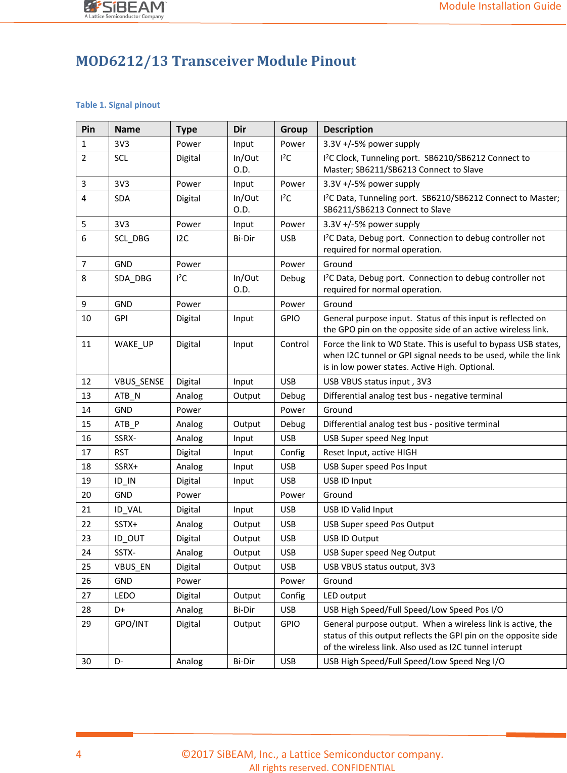                                                                                                                                         Module Installation Guide    4                                      ©2017 SiBEAM, Inc., a Lattice Semiconductor company. All rights reserved. CONFIDENTIAL  MOD6212/13 Transceiver Module Pinout  Table 1. Signal pinout Pin   Name  Type Dir Group Description 1  3V3  Power Input Power 3.3V +/-5% power supply 2  SCL Digital In/Out O.D. I2C  I2C Clock, Tunneling port.  SB6210/SB6212 Connect to Master; SB6211/SB6213 Connect to Slave 3  3V3  Power Input Power 3.3V +/-5% power supply 4 SDA Digital In/Out O.D. I2C I2C Data, Tunneling port.  SB6210/SB6212 Connect to Master; SB6211/SB6213 Connect to Slave 5  3V3  Power Input Power 3.3V +/-5% power supply 6  SCL_DBG  I2C  Bi-Dir USB I2C Data, Debug port.  Connection to debug controller not required for normal operation. 7  GND Power    Power Ground 8  SDA_DBG  I2C  In/Out O.D. Debug I2C Data, Debug port.  Connection to debug controller not required for normal operation. 9  GND Power    Power Ground 10  GPI Digital Input GPIO General purpose input.  Status of this input is reflected on the GPO pin on the opposite side of an active wireless link.  11  WAKE_UP Digital Input Control Force the link to W0 State. This is useful to bypass USB states, when I2C tunnel or GPI signal needs to be used, while the link is in low power states. Active High. Optional. 12 VBUS_SENSE Digital Input USB USB VBUS status input , 3V3  13  ATB_N Analog Output Debug Differential analog test bus - negative terminal 14 GND Power  Power Ground 15  ATB_P Analog Output Debug Differential analog test bus - positive terminal 16 SSRX- Analog Input USB USB Super speed Neg Input 17  RST Digital Input Config Reset Input, active HIGH  18 SSRX+ Analog Input USB USB Super speed Pos Input 19  ID_IN Digital Input USB USB ID Input  20  GND Power    Power Ground 21  ID_VAL Digital Input USB USB ID Valid Input 22  SSTX+ Analog Output USB USB Super speed Pos Output 23  ID_OUT Digital  Output USB USB ID Output 24   SSTX-  Analog Output USB USB Super speed Neg Output 25  VBUS_EN Digital Output USB USB VBUS status output, 3V3 26  GND Power    Power Ground 27 LEDO Digital Output Config LED output 28  D+ Analog Bi-Dir USB USB High Speed/Full Speed/Low Speed Pos I/O 29 GPO/INT Digital Output GPIO General purpose output.  When a wireless link is active, the status of this output reflects the GPI pin on the opposite side of the wireless link. Also used as I2C tunnel interupt 30  D-  Analog Bi-Dir USB USB High Speed/Full Speed/Low Speed Neg I/O    