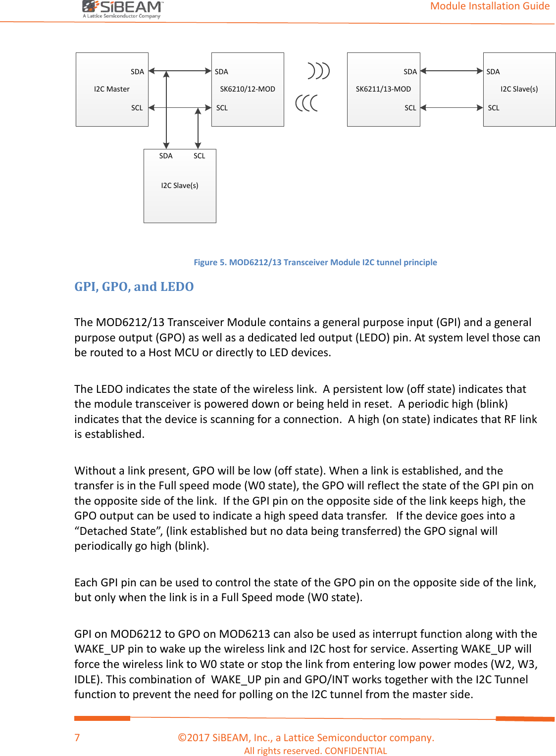                                                                                                                                         Module Installation Guide    7                                      ©2017 SiBEAM, Inc., a Lattice Semiconductor company. All rights reserved. CONFIDENTIAL  I2C Master SK6210/12-MOD SK6211/13-MOD I2C Slave(s)SDASCLSDASCLI2C Slave(s)SDASCLSDASCLSCLSDA  Figure 5. MOD6212/13 Transceiver Module I2C tunnel principle GPI, GPO, and LEDO   The MOD6212/13 Transceiver Module contains a general purpose input (GPI) and a general purpose output (GPO) as well as a dedicated led output (LEDO) pin. At system level those can be routed to a Host MCU or directly to LED devices.   The LEDO indicates the state of the wireless link.  A persistent low (off state) indicates that the module transceiver is powered down or being held in reset.  A periodic high (blink) indicates that the device is scanning for a connection.  A high (on state) indicates that RF link is established.    Without a link present, GPO will be low (off state). When a link is established, and the transfer is in the Full speed mode (W0 state), the GPO will reflect the state of the GPI pin on the opposite side of the link.  If the GPI pin on the opposite side of the link keeps high, the GPO output can be used to indicate a high speed data transfer.   If the device goes into a “Detached State”, (link established but no data being transferred) the GPO signal will periodically go high (blink).    Each GPI pin can be used to control the state of the GPO pin on the opposite side of the link, but only when the link is in a Full Speed mode (W0 state).   GPI on MOD6212 to GPO on MOD6213 can also be used as interrupt function along with the WAKE_UP pin to wake up the wireless link and I2C host for service. Asserting WAKE_UP will force the wireless link to W0 state or stop the link from entering low power modes (W2, W3, IDLE). This combination of  WAKE_UP pin and GPO/INT works together with the I2C Tunnel function to prevent the need for polling on the I2C tunnel from the master side.  