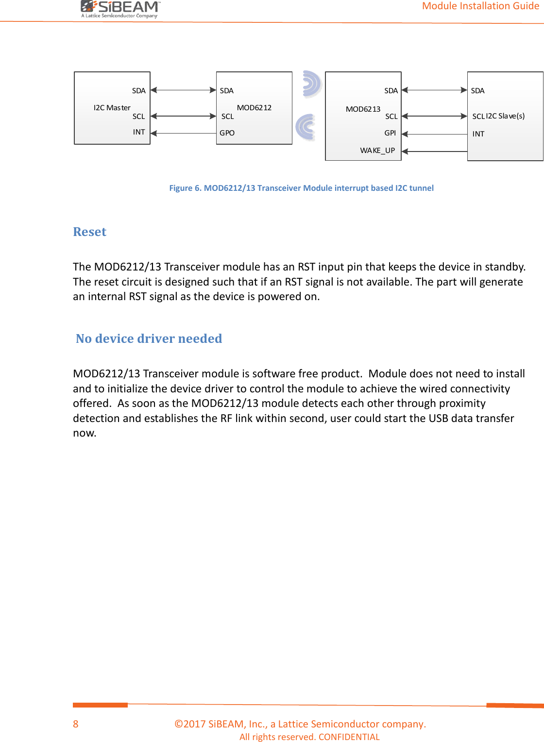                                                                                                                                         Module Installation Guide    8                                      ©2017 SiBEAM, Inc., a Lattice Semiconductor company. All rights reserved. CONFIDENTIAL   I2C Mas ter MOD6212 MOD62 13 I2C Sla ve(s)SDASCLSDASCLSDASCLSDASCLINT GPO INTGPIWA KE_UP   Figure 6. MOD6212/13 Transceiver Module interrupt based I2C tunnel  Reset  The MOD6212/13 Transceiver module has an RST input pin that keeps the device in standby. The reset circuit is designed such that if an RST signal is not available. The part will generate an internal RST signal as the device is powered on.    No device driver needed   MOD6212/13 Transceiver module is software free product.  Module does not need to install and to initialize the device driver to control the module to achieve the wired connectivity offered.  As soon as the MOD6212/13 module detects each other through proximity detection and establishes the RF link within second, user could start the USB data transfer now.   