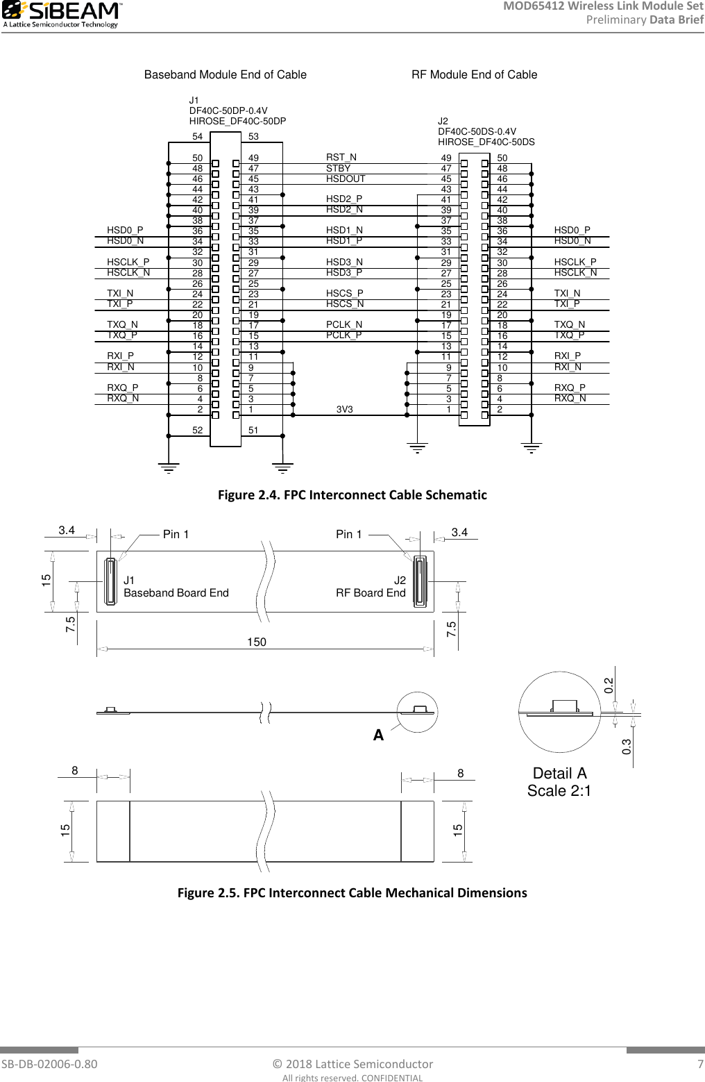 MOD65412 Wireless Link Module Set Preliminary Data Brief  SB-DB-02006-0.80  © 2018 Lattice Semiconductor  7 All rights reserved. CONFIDENTIAL RST_NHSD0_NHSD0_PSTBYHSDOUTRXI_NRXI_PTXQ_PTXQ_NTXI_NTXI_PRXQ_NRXQ_PPCLK_NPCLK_PHSD2_PHSD2_NHSD1_NHSD1_PHSD3_NHSD3_PHSCLK_NHSCLK_PHSCS_PHSCS_NHSD0_PHSD0_NHSCLK_NTXI_NTXI_PRXI_PHSCLK_PTXQ_NTXQ_PRXI_NRXQ_PRXQ_N3V3J1DF40C-50DP-0.4VHIROSE_DF40C-50DP12 34 56 78 910 1112 1314 1516 1718 1920 2122 2324 2526 2728 2930 3132 3334 3536 3738 3940 4142 4344 4546 4748 495051525354J2DF40C-50DS-0.4VHIROSE_DF40C-50DS1 23 45 67 89 1011 1213 1415 1617 1819 2021 2223 2425 2627 2829 3031 3233 3435 3637 3839 4041 4243 4445 4647 4849 50Baseband Module End of Cable RF Module End of Cable Figure 2.4. FPC Interconnect Cable Schematic  A1507.53.47.5153.4Pin 1 Pin 1J1Baseband Board End J2RF Board End1588150.20.3Detail AScale 2:1 Figure 2.5. FPC Interconnect Cable Mechanical Dimensions 