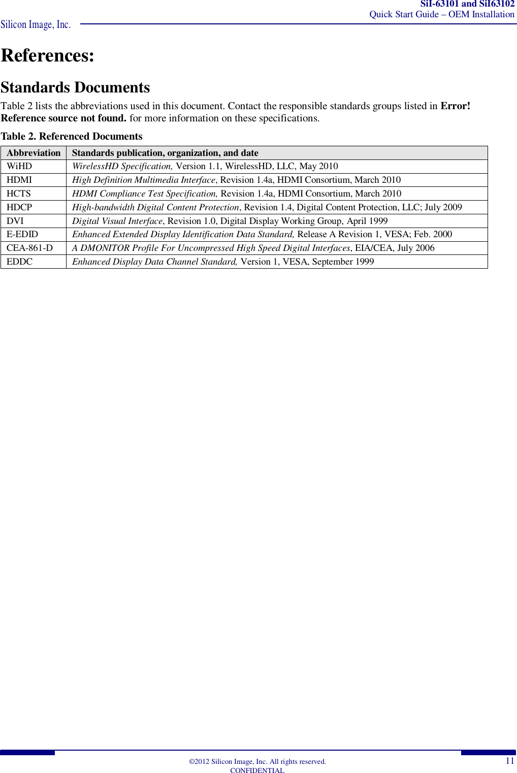 SiI-63101 and SiI63102 Quick Start Guide – OEM Installation Silicon Image, Inc.  ©2012 Silicon Image, Inc. All rights reserved.  11 CONFIDENTIAL References: Standards Documents Table 2 lists the abbreviations used in this document. Contact the responsible standards groups listed in Error! Reference source not found. for more information on these specifications. Table 2. Referenced Documents Abbreviation  Standards publication, organization, and date WiHD  WirelessHD Specification, Version 1.1, WirelessHD, LLC, May 2010 HDMI  High Definition Multimedia Interface, Revision 1.4a, HDMI Consortium, March 2010 HCTS  HDMI Compliance Test Specification, Revision 1.4a, HDMI Consortium, March 2010 HDCP  High-bandwidth Digital Content Protection, Revision 1.4, Digital Content Protection, LLC; July 2009 DVI  Digital Visual Interface, Revision 1.0, Digital Display Working Group, April 1999 E-EDID  Enhanced Extended Display Identification Data Standard, Release A Revision 1, VESA; Feb. 2000 CEA-861-D  A DMONITOR Profile For Uncompressed High Speed Digital Interfaces, EIA/CEA, July 2006 EDDC  Enhanced Display Data Channel Standard, Version 1, VESA, September 1999    