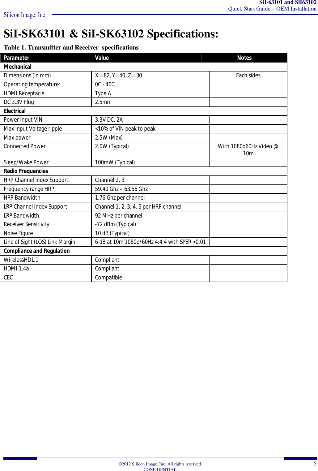 SiI-63101 and SiI63102 Quick Start Guide – OEM Installation Silicon Image, Inc.  ©2012 Silicon Image, Inc. All rights reserved.  5 CONFIDENTIAL SiI-SK63101 &amp; SiI-SK63102 Specifications: Table 1. Transmitter and Receiver  specifications Parameter  Value  Notes Mechanical Dimensions (in mm)  X = 82, Y= 40, Z = 30  Each sides Operating temperature:  0C - 40C   HDMI Receptacle  Type A   DC 3.3V Plug  2.5mm   Electrical Power Input VIN  3.3V DC, 2A   Max input Voltage ripple  &lt;10% of VIN peak to peak   Max power  2.5W (Max)   Connected Power  2.0W (Typical)  With 1080p60Hz Video @ 10m Sleep/Wake Power  100mW (Typical)   Radio Frequencies HRP Channel Index Support  Channel 2, 3   Frequency range HRP  59.40 Ghz – 63.56 Ghz   HRP Bandwidth  1.76 Ghz per channel   LRP Channel Index Support  Channel 1, 2, 3, 4. 5 per HRP channel   LRP Bandwidth  92 MHz per channel   Receiver Sensitivity  -72 dBm (Typical)   Noise Figure  10 dB (Typical)   Line of Sight (LOS) Link Margin  6 dB at 10m 1080p/60Hz 4:4:4 with SPER &lt;0.01   Compliance and Regulation WirelessHD1.1  Compliant   HDMI 1.4a  Compliant   CEC  Compatible       