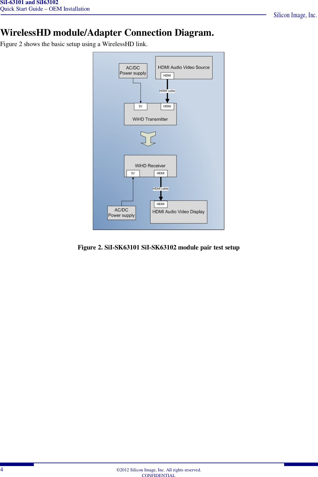 SiI-63101 and SiI63102 Quick Start Guide – OEM Installation  Silicon Image, Inc. 4  ©2012 Silicon Image, Inc. All rights reserved.   CONFIDENTIAL WirelessHD module/Adapter Connection Diagram. Figure 2 shows the basic setup using a WirelessHD link.   Figure 2. SiI-SK63101 SiI-SK63102 module pair test setup      