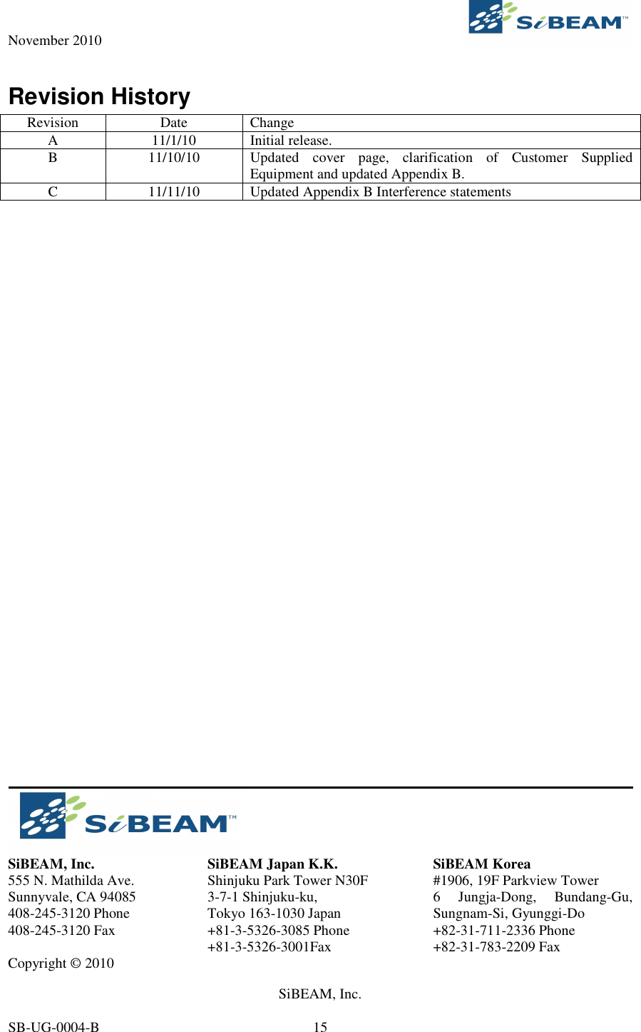 November 2010     SiBEAM, Inc.   SB-UG-0004-B  15  Revision History Revision  Date  Change A  11/1/10  Initial release. B  11/10/10  Updated  cover  page,  clarification  of  Customer  Supplied Equipment and updated Appendix B. C  11/11/10  Updated Appendix B Interference statements                                                           SiBEAM, Inc. 555 N. Mathilda Ave. Sunnyvale, CA 94085 408-245-3120 Phone 408-245-3120 Fax  Copyright © 2010 SiBEAM Japan K.K. Shinjuku Park Tower N30F 3-7-1 Shinjuku-ku,  Tokyo 163-1030 Japan +81-3-5326-3085 Phone +81-3-5326-3001Fax  SiBEAM Korea #1906, 19F Parkview Tower 6  Jungja-Dong,  Bundang-Gu, Sungnam-Si, Gyunggi-Do +82-31-711-2336 Phone +82-31-783-2209 Fax  