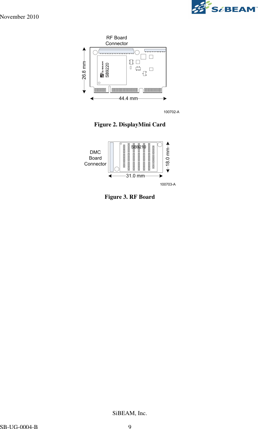 November 2010     SiBEAM, Inc.   SB-UG-0004-B  9      Figure 2. DisplayMini Card     Figure 3. RF Board      