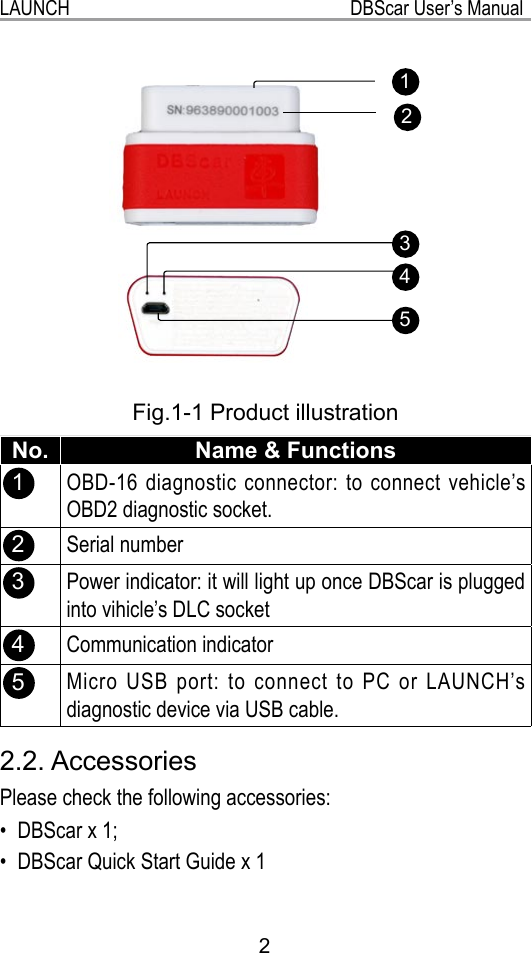 LAUNCH                                                           DBScar User’s Manual212345Fig.1-1 Product illustrationNo. Name &amp; Functions1OBD-16 diagnostic connector: to connect vehicle’s OBD2 diagnostic socket.2Serial number3Power indicator: it will light up once DBScar is plugged into vihicle’s DLC socket4Communication indicator5Micro USB port: to connect to PC or LAUNCH’s diagnostic device via USB cable.2.2. AccessoriesPlease check the following accessories: DBScar x 1;• DBScar Quick Start Guide x 1• 