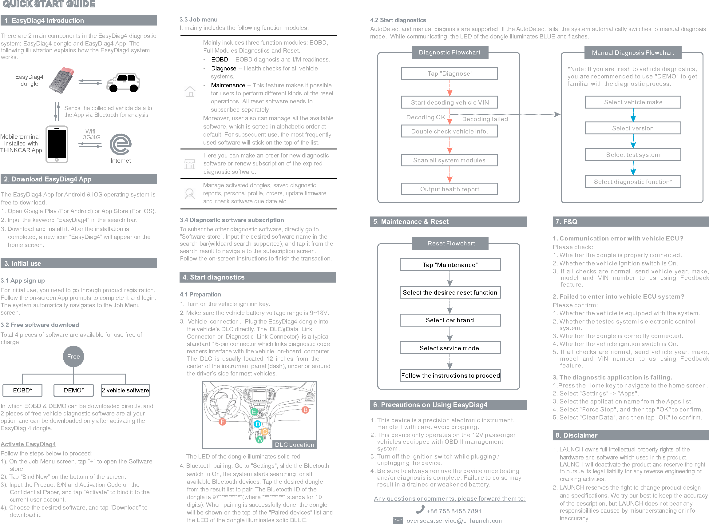 Launch Tech DS402 Automotive Diagnosis Terminal User Manual EasyDiag4 0