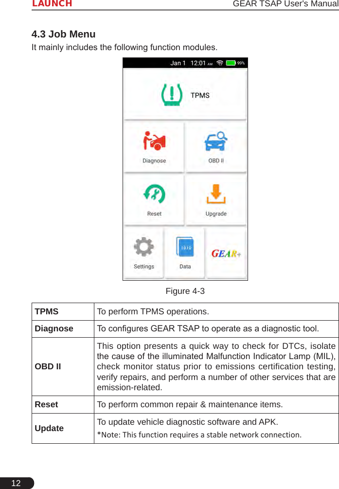 12LAUNCH                                                                   GEAR TSAP User&apos;s Manual4.3 Job MenuIt mainly includes the following function modules.Figure 4-3TPMS To perform TPMS operations.Diagnose To congures GEAR TSAP to operate as a diagnostic tool.OBD IIThis option presents a quick way to check for DTCs, isolate the cause of the illuminated Malfunction Indicator Lamp (MIL), check monitor status prior to emissions certification testing, verify repairs, and perform a number of other services that are emission-related.Reset To perform common repair &amp; maintenance items. Update To update vehicle diagnostic software and APK.*Note: This function requires a stable network connection.
