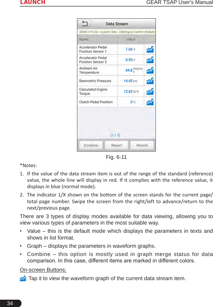 34LAUNCH                                                                   GEAR TSAP User&apos;s ManualFig. 6-11*Notes: 1.   If the value of the data stream item is out of the range of the standard (reference) value, the whole line will display in red. If it complies with the reference value, it displays in blue (normal mode).2.   The indicator 1/X shown on the boom of the screen stands for the current page/total page number. Swipe the screen from the right/left to advance/return to the next/previous page. There are 3 types of display modes available for data viewing, allowing you to view various types of parameters in the most suitable way. •  Value – this is the default mode which displays the parameters in texts and shows in list format. •  Graph – displays the parameters in waveform graphs.•  Combine – this option is mostly used in graph merge status for data comparison. In this case, different items are marked in different colors.On-screen Buttons:: Tap it to view the waveform graph of the current data stream item. 