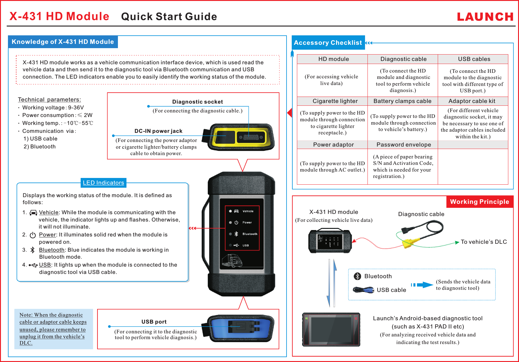 X-431 HD Module    Quick Start Guide LAUNCH了解 诊 断 盒Knowledge of X-431 HD ModuleDiagnostic socket(For connecting the diagnostic cable.)DC-IN power jackUSB portDisplays the working status of the module.  t is defined as follows:I1.    Vehicle: While the module is communicating with the vehicle, the indicator lights up and flashes. Otherwise, it will not illuminate.2.    Power: It illuminates solid red when the module is powered on.3.    Bluetooth: Blue indicates the module is working in Bluetooth mode.4.    USB: It lights up when the module is connected to the diagnostic tool via USB cable.LED IndicatorsX-431 HD module works as a vehicle communication interface device, which is used read the vehicle data and then send it to the diagnostic tool via Bluetooth communication and USB connection. The LED indicators enable you to easily identify the working status of the module.Technical parameters: Working voltage:9-36V Power consumption:≤ 2W Working temp.:-10℃- 55℃ Communication via:   1) USB cable2) BluetoothNote: When the diagnostic cable or adaptor cable keeps unused, please remember to unplug it from the vehicle’s DLC.X-431 HD module(For collecting vehicle live data) Bluetooth To vehicle’s DLCDiagnostic cableWorking PrincipleUSB cableAccessory ChecklistHD module           Diagnostic cable           USB cables Cigarette lighter          Battery clamps cable           Adaptor cable kit                                                                                 (For accessing vehicle live data)(To connect the  module and diagnostic tool to perform vehicle diagnosis.)HD (To connect the module to the diagnostic tool with different type of USB port.)HD (A piece of paper bearing S/N and Activation Code, which is needed for your registration.)Power adaptor        Password envelope    (Sends the vehicle data to diagnostic tool) (For connecting the power adaptor or cigarette lighter/battery clamps cable to obtain power. (For connecting it to the diagnostic tool to perform vehicle diagnosis.)(For different vehicle diagnostic socket, it may be necessary to use one of the adaptor cables included within the kit.)(To supply power to the HD  module through connection to vehicle’s battery.)(To supply power to the HD module through connection to cigarette lighter receptacle.)(To supply power to the HD module through AC outlet.)Launch’s Android-based diagnostic tool(such as X-431 PAD II etc)(For analyzing received vehicle data and indicating the test results.)