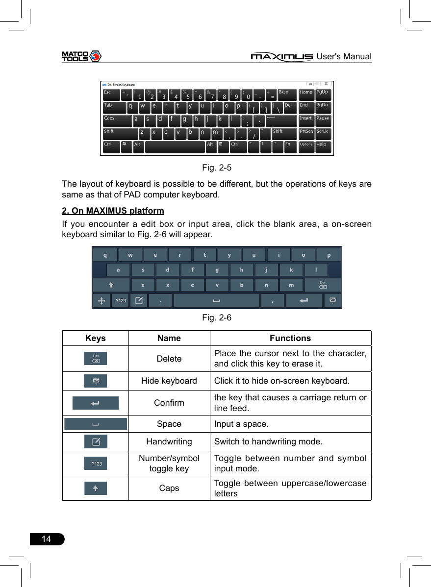 14                                                                      MAXIMUS User&apos;s ManualFig. 2-5The layout of keyboard is possible to be different, but the operations of keys are same as that of PAD computer keyboard.2. On MAXIMUS platformIf you encounter a edit box or input area, click the blank area, a on-screen keyboard similar to Fig. 2-6 will appear.Fig. 2-6Keys Name FunctionsDelete Place the cursor next to the character, and click this key to erase it.Hide keyboard Click it to hide on-screen keyboard.Conrm the key that causes a carriage return or line feed.Space Input a space.Handwriting Switch to handwriting mode.Number/symbol toggle keyToggle between number and  symbol input mode.Caps Toggle between uppercase/lowercase letters